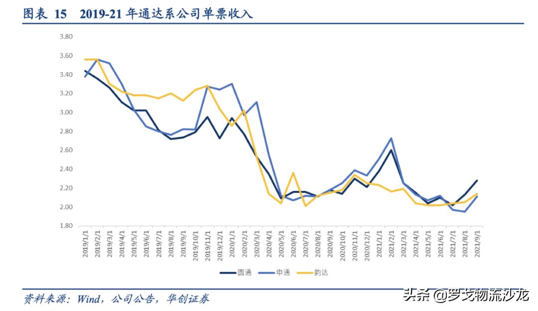 为什么要在疫情下挣钱,疫情期间外卖小哥真的能赚钱吗