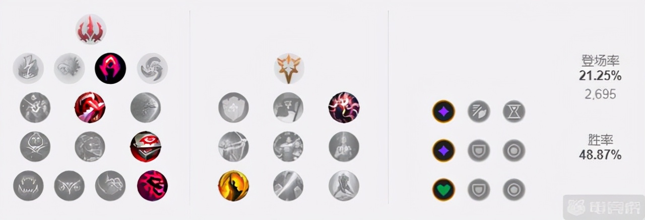 13.1版本豹女打野,14.10新版本豹女打野教学