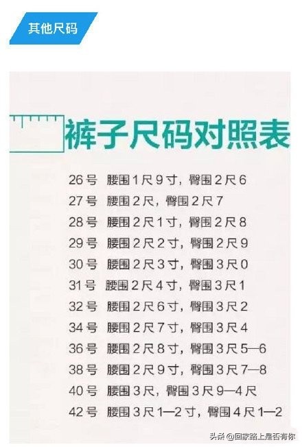 衣服标签里的各种数字和字母你会看吗