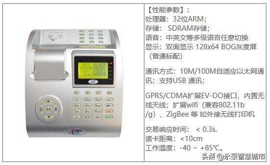 食堂饭卡怎么充值最快,食堂卡怎么充值