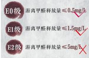 地板怎么选不踩坑,教你四个方法如何选地板