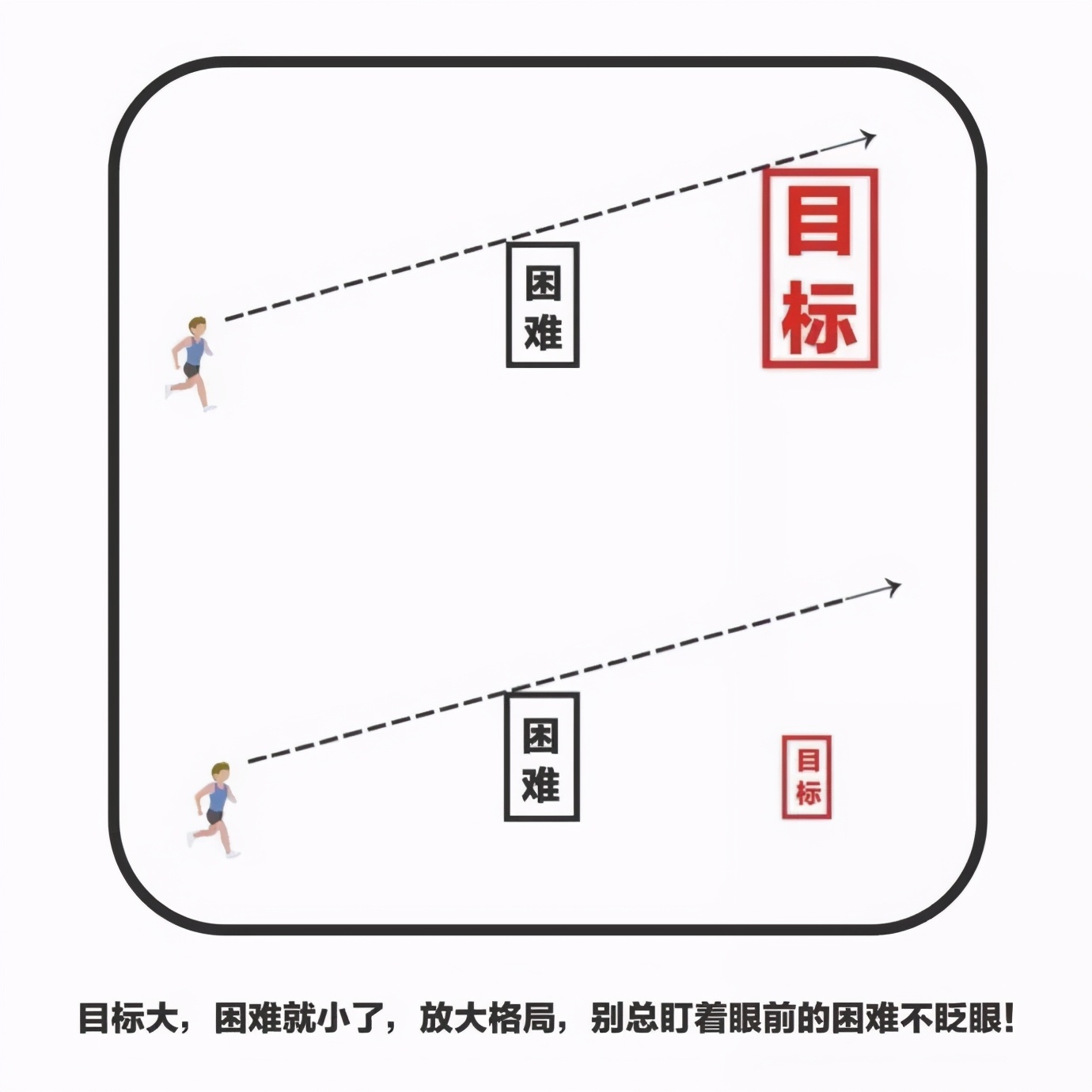 唯有创业经商才能致富,拼尽全力创业还是输给命运