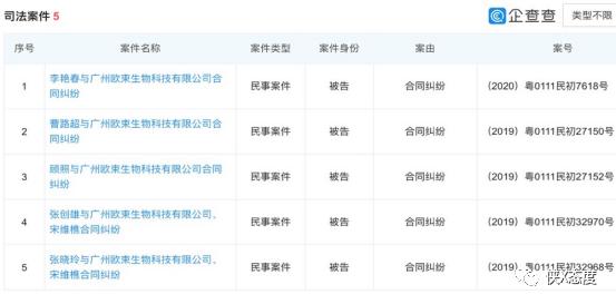 欧束微商曝光发生了什么,微商欧束是不是骗人的