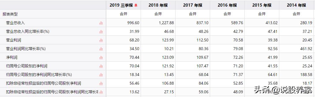 广电计量上市价格预测,广电计量疫情