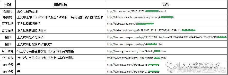 严打网络水军案件,公安部重拳出击严打网络水军