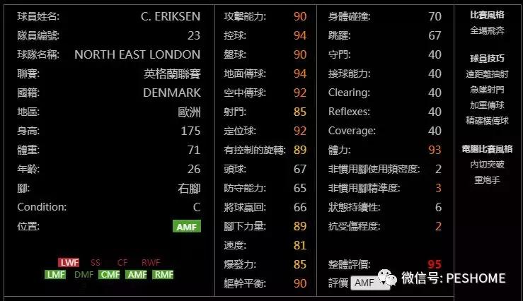 网易实况足球黑球排名,实况手游新赛季球员能力值变化