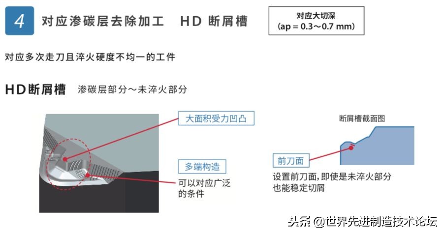 盘点最牛的刀,最热门的几款刀具