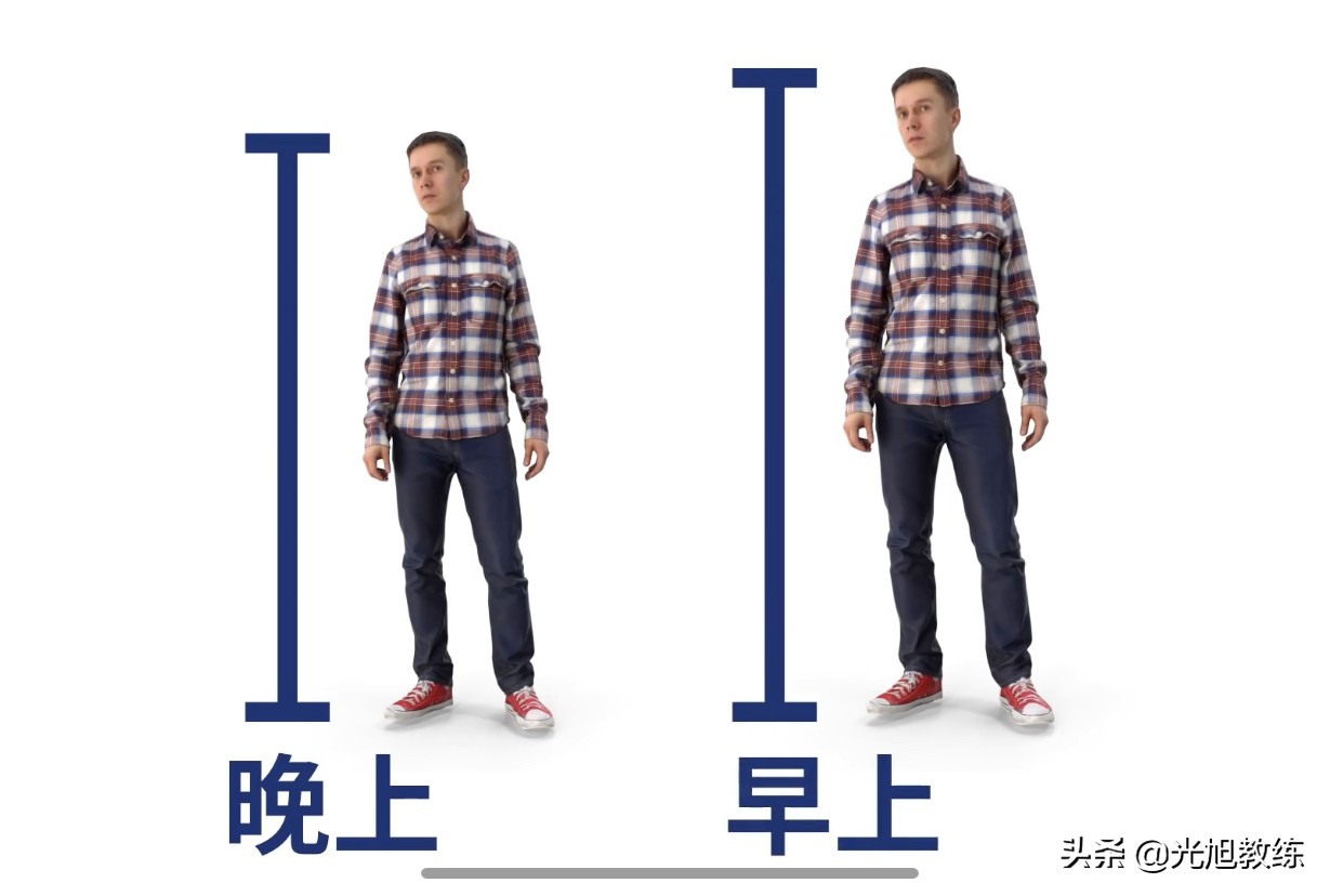 人体不知道的秘密,人体的八大秘密你知道么