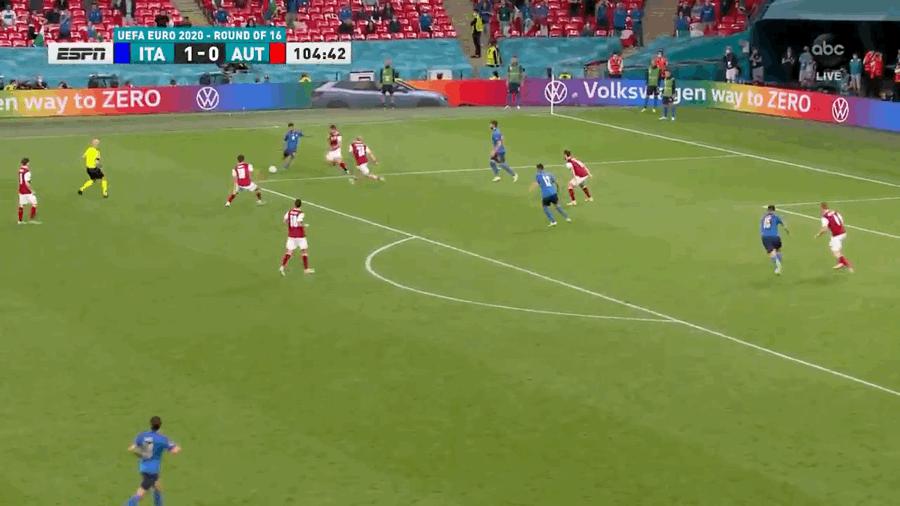 欧洲杯：意大利2：1险胜奥地利，进八强！威尔士0：4丹麦