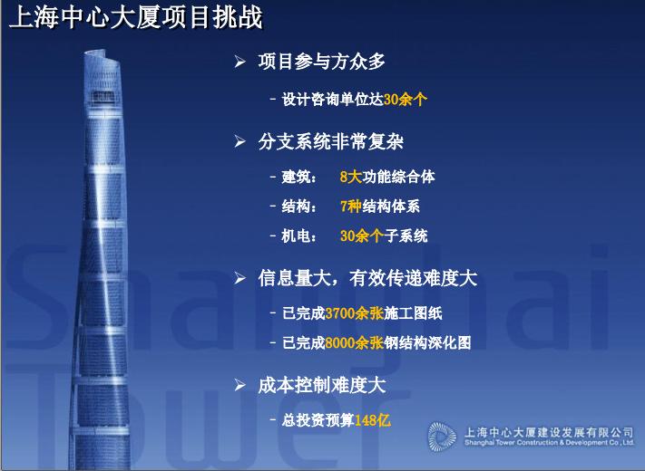 施工bim应用,建筑设计中bim的应用