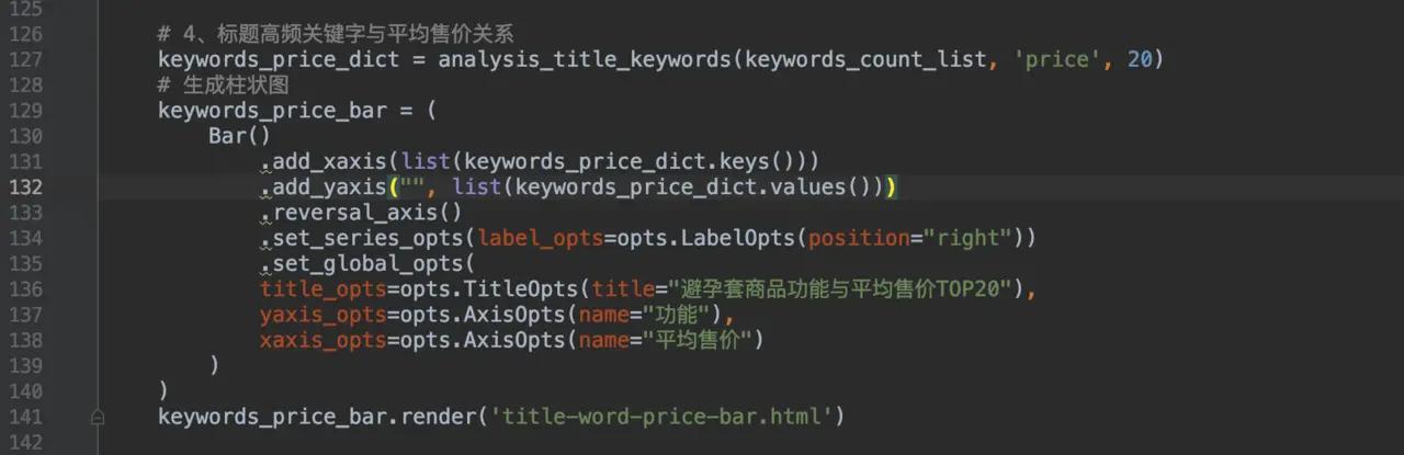 用python分析行业数据,用python分析表格