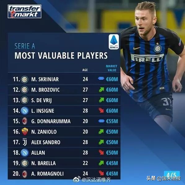 国米新闻日报最新信息,国米新闻