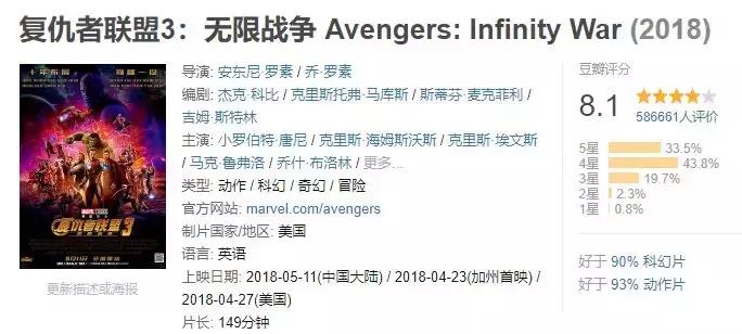 美国富二代全部电影,美国富二代电影完整版