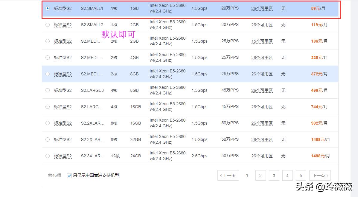 淘客新手必备项目,淘客店怎么从零开始做