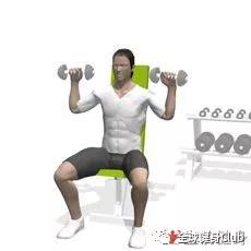 一周5练增肌高效计划,一周5练健身减肥