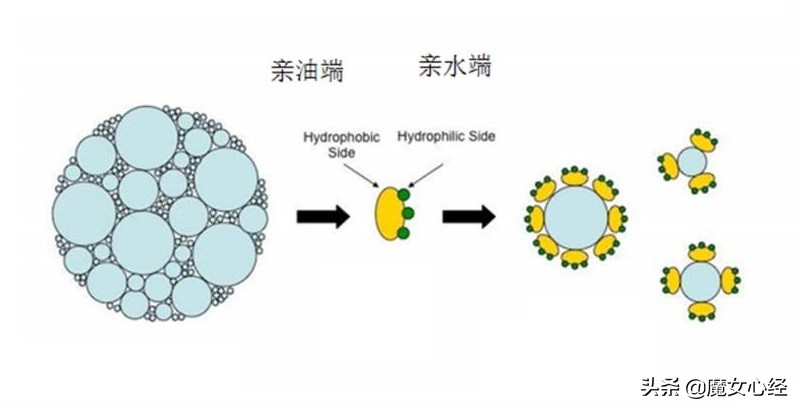 雅诗兰黛粉底液1w2灰黯沉吗,opera粉底液黯沉