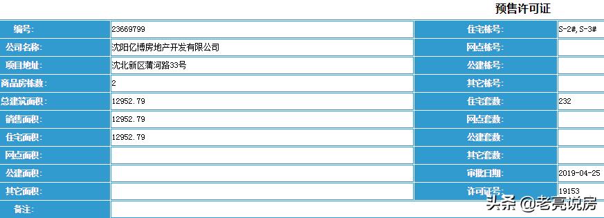 怎么查询房产报建预售价格,房产证到手怎么查询备案价