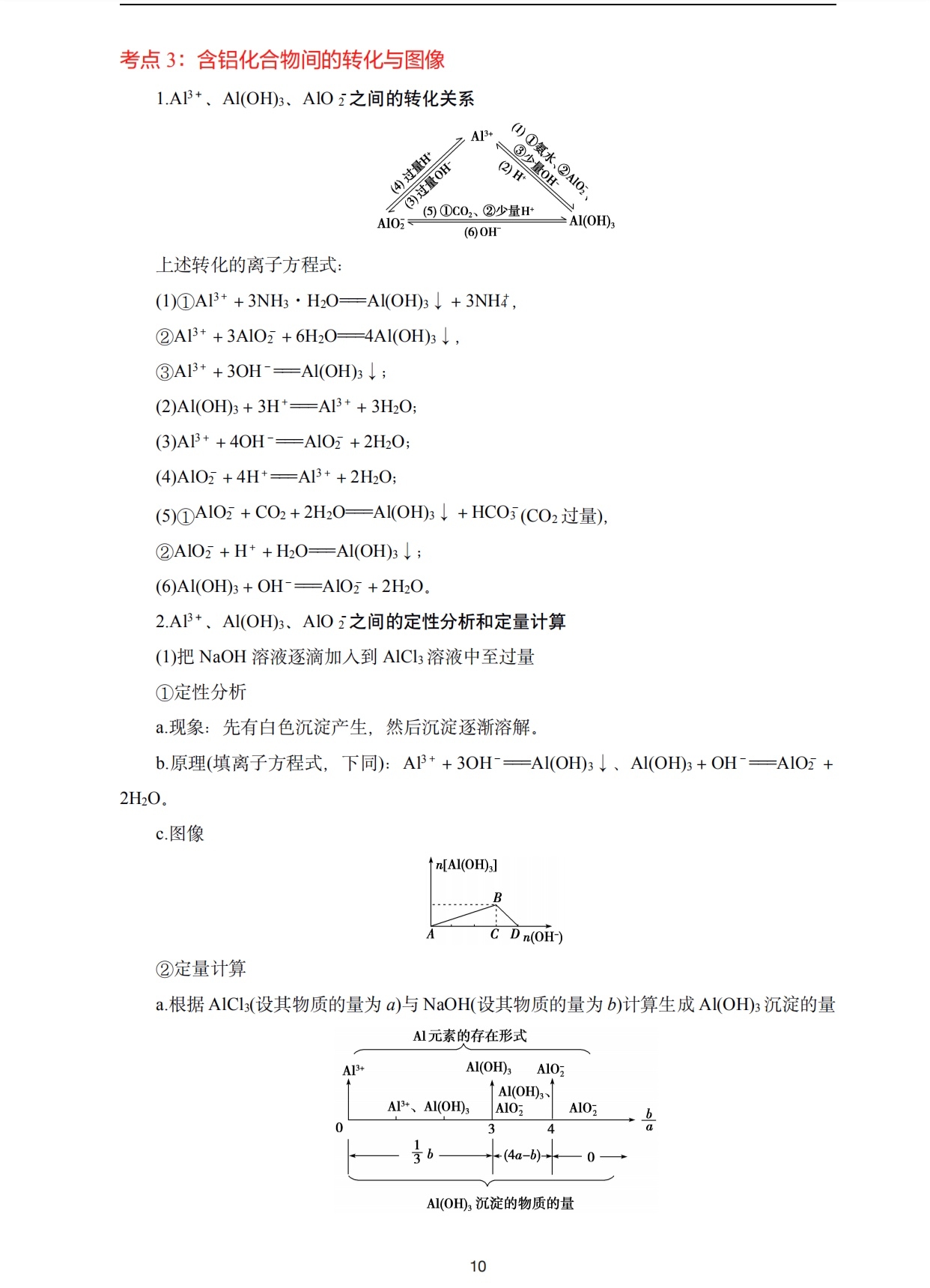 高考倒计时|高中化学总复习基础知识清单「精华版」转给孩子