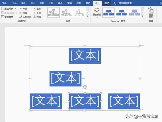 组织架构图流程图怎么画,绘制组织结构图的基本方法