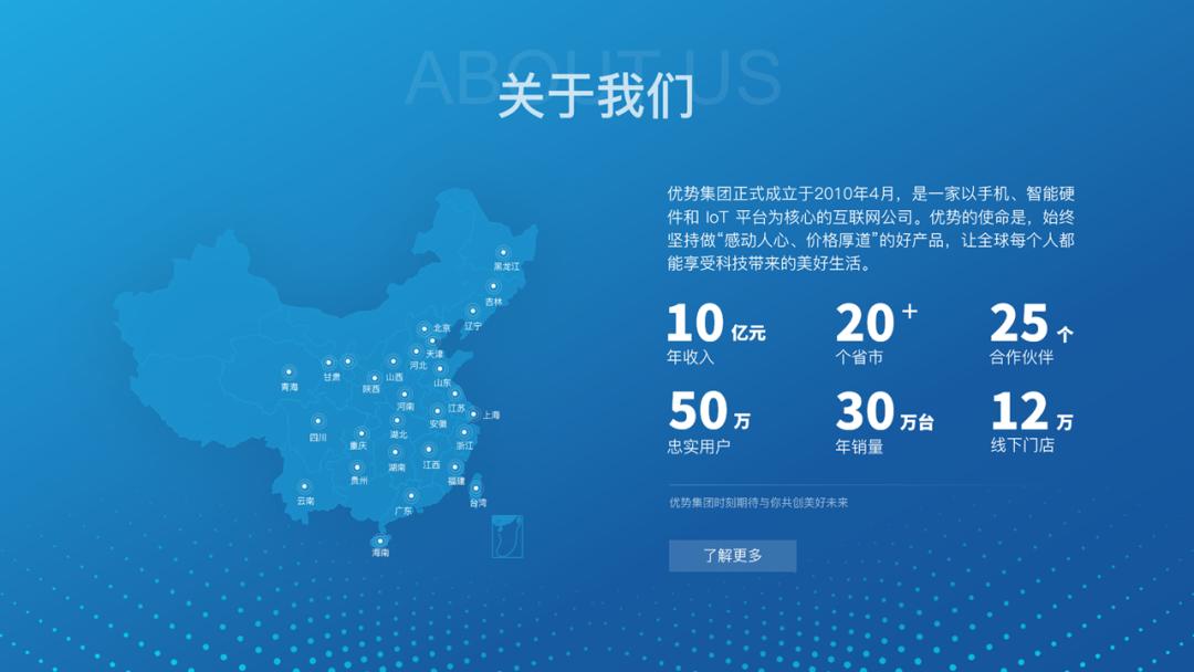 适合做ppt背景的高清大图教学,如何做一个漂亮的ppt背景