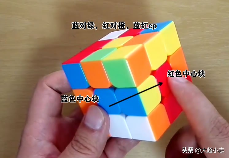 三阶魔方教程1-7步公式图解,三阶魔方教程简单又快公式