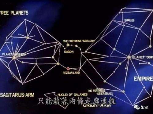 银河英雄传说宇宙战舰设定,银河英雄传说世界观