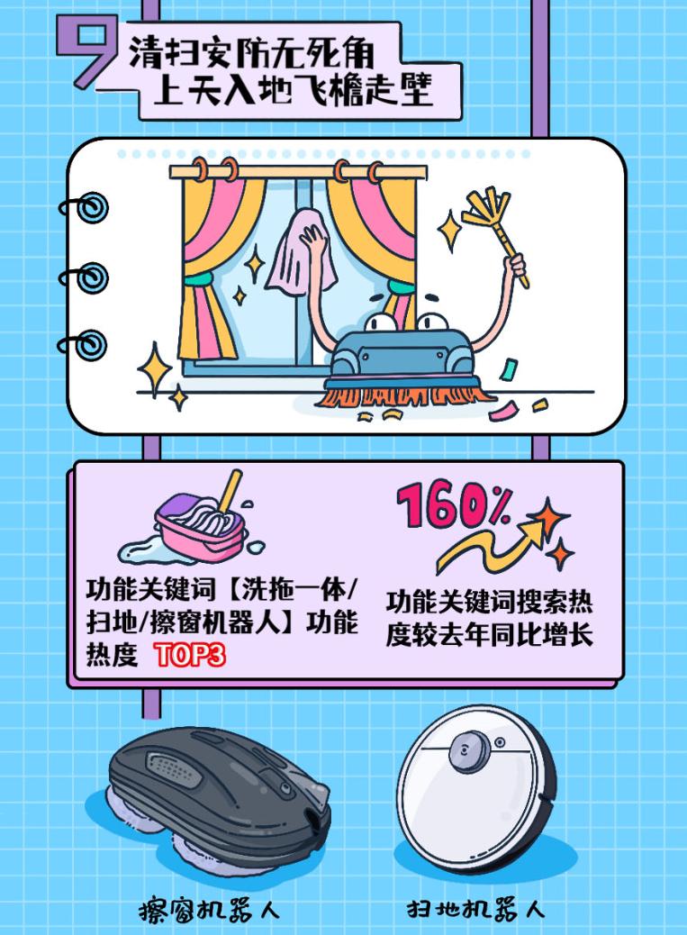 京东家电知识大全视频,京东11.11趋势解读