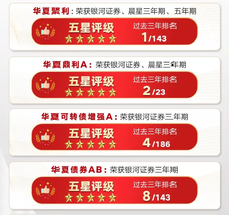 五年私募业绩排行榜,混合偏债基推荐