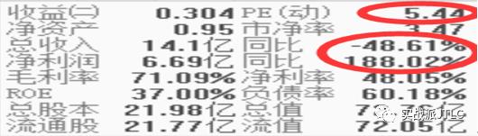 大跌时如何选择优质股票,如何筛选出适合短线炒股的股票