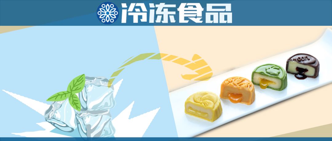 閫熷喕鏈堥ゼ鍘傚,涓鏈堥ゼ甯傚満鍓嶆櫙