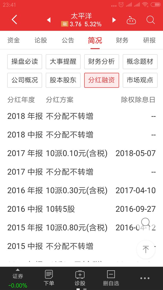 投资股票如何冷静一下,投资股票心得体会300字