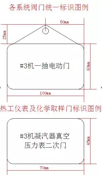 电气各种仪表字母表,常用仪表仪器图例大全集