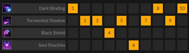 英雄联盟天使凯尔老版本,英雄联盟天使新赛季出装教学