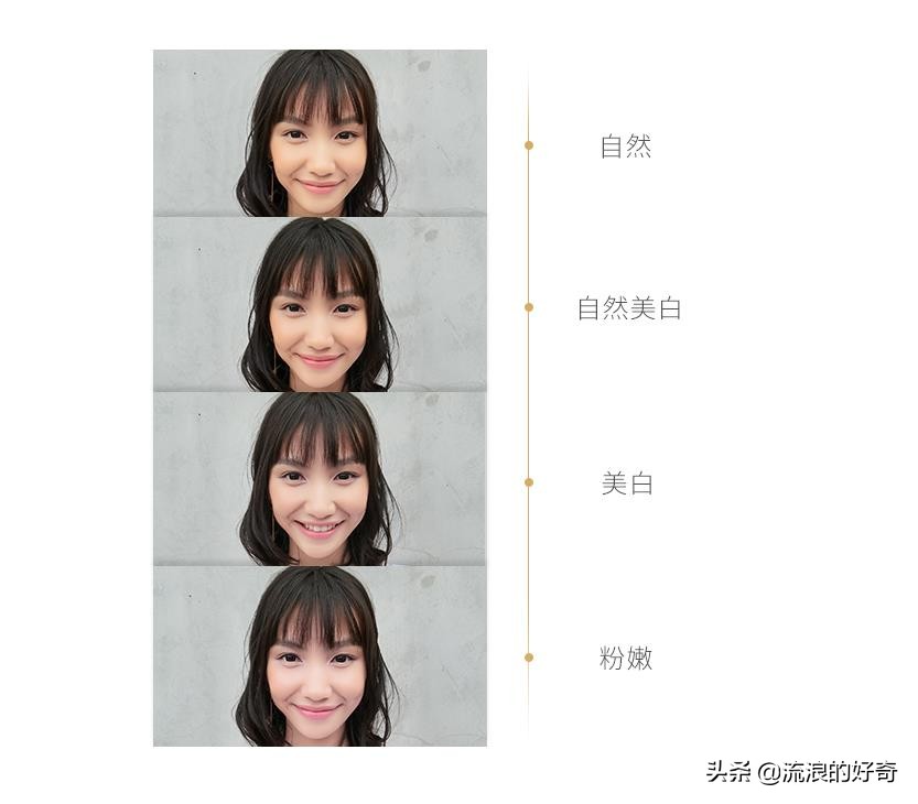 卡西欧高清冷白相机测评,卡西欧测评性价比高的