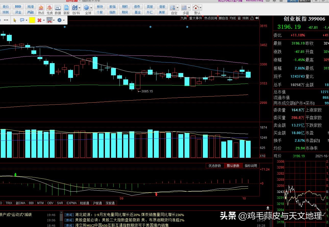 600733北汽蓝谷产品,北汽蓝谷600733股后市如何