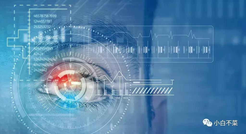 计算机视觉哪个行业最好,计算机视觉研究生就业前景如何