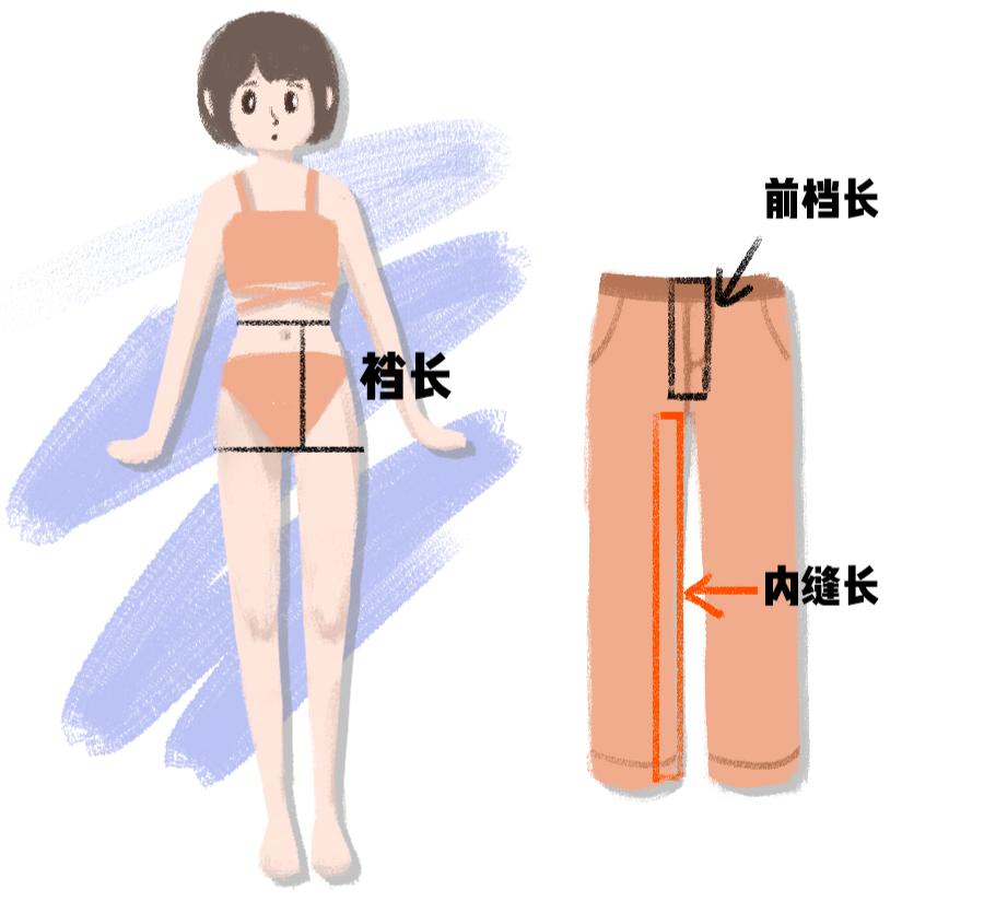 没在某宝混过十年八年都写不出这篇文