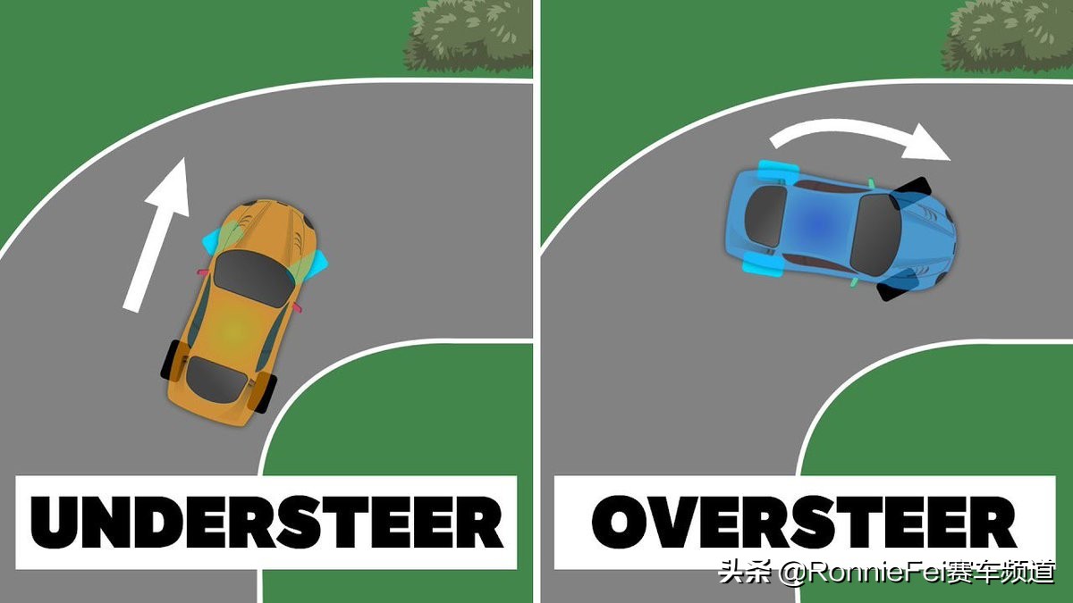 f1方程式赛车新手入门,f1赛车圈新手入门知识