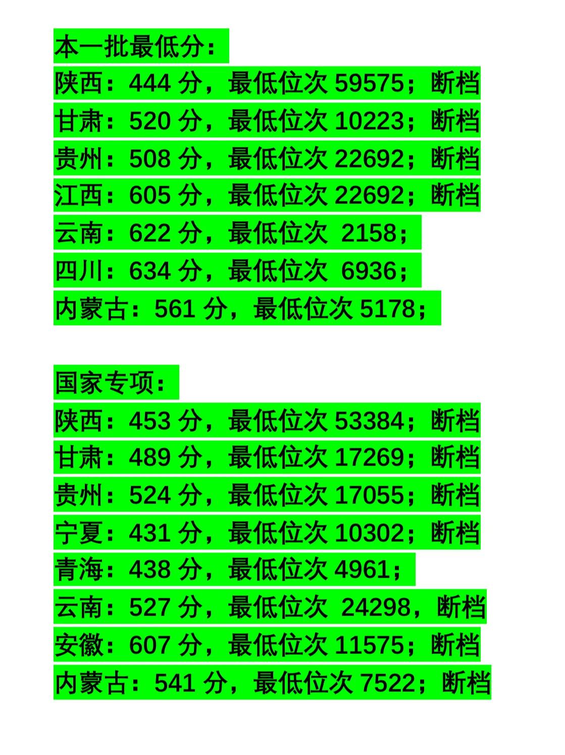 不作不死系列,不作不死系列高能
