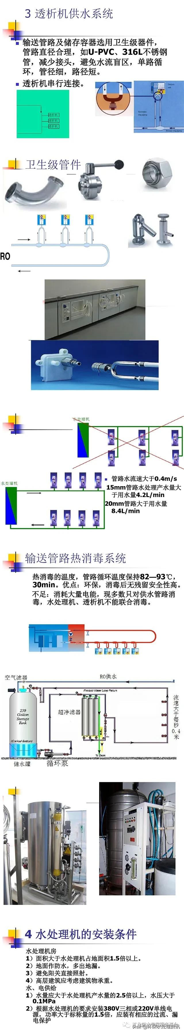 水处理知识结构导图,水处理新技术及工程设计pdf