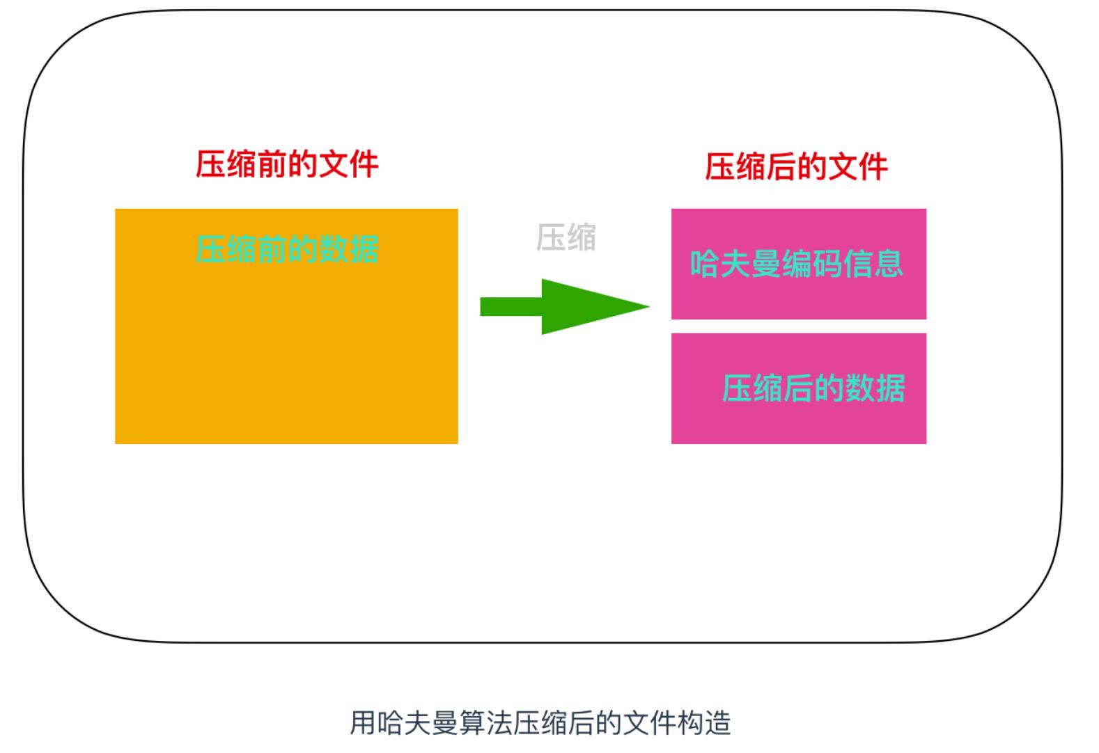 程序员必备的硬核知识大全,程序员硬核请假条怎么做