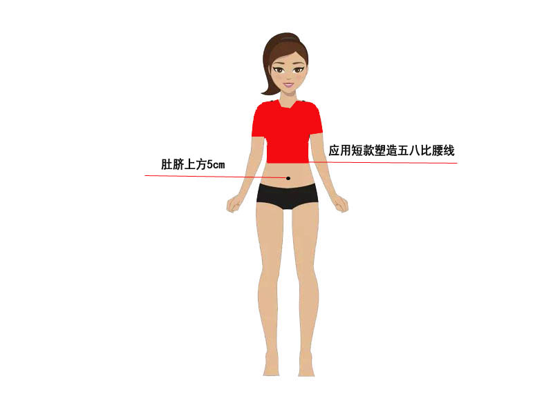 萝莉教你长高,萝莉进阶教学