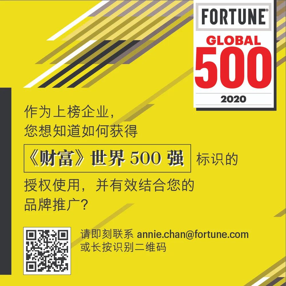 2020年世界500强企业排名中国上榜,2020年福布斯中国富豪排行榜500名