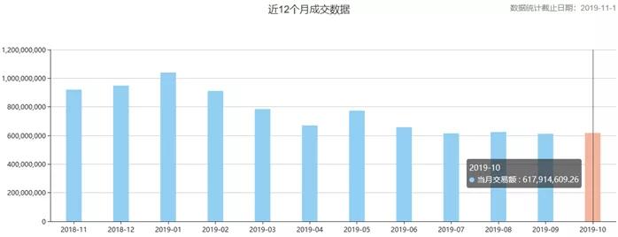 泰然金融最新通报,实控人自首