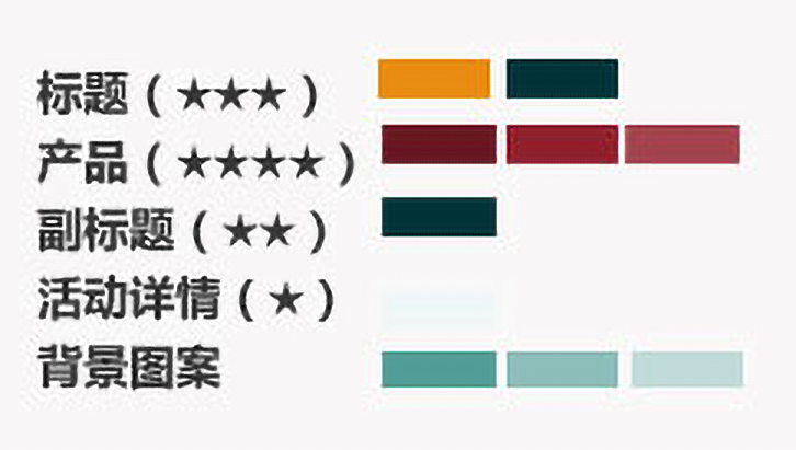 这些配色让设计秒变高级,学会高级配色技巧作品不再平庸