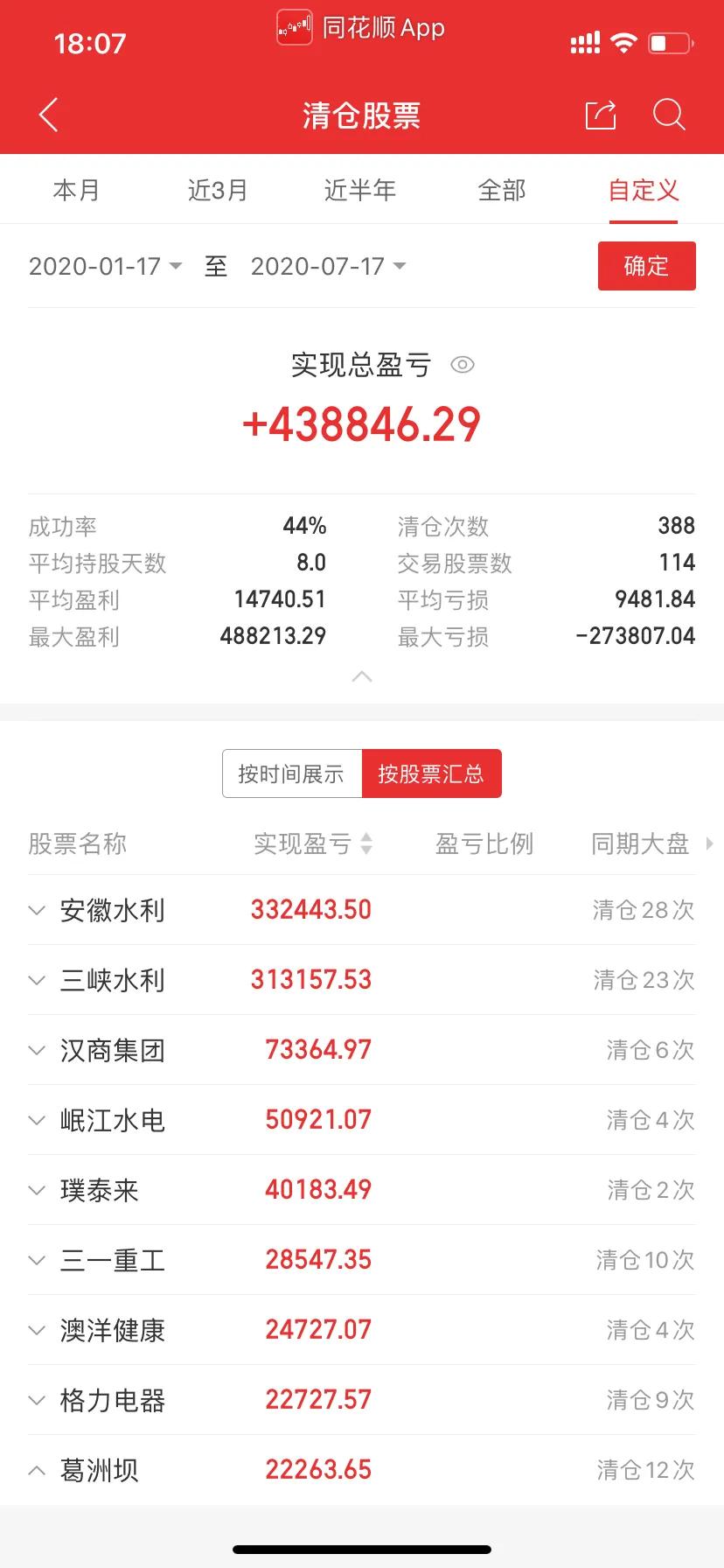 股市大v观点汇总,股市里的忽悠大v都有哪些