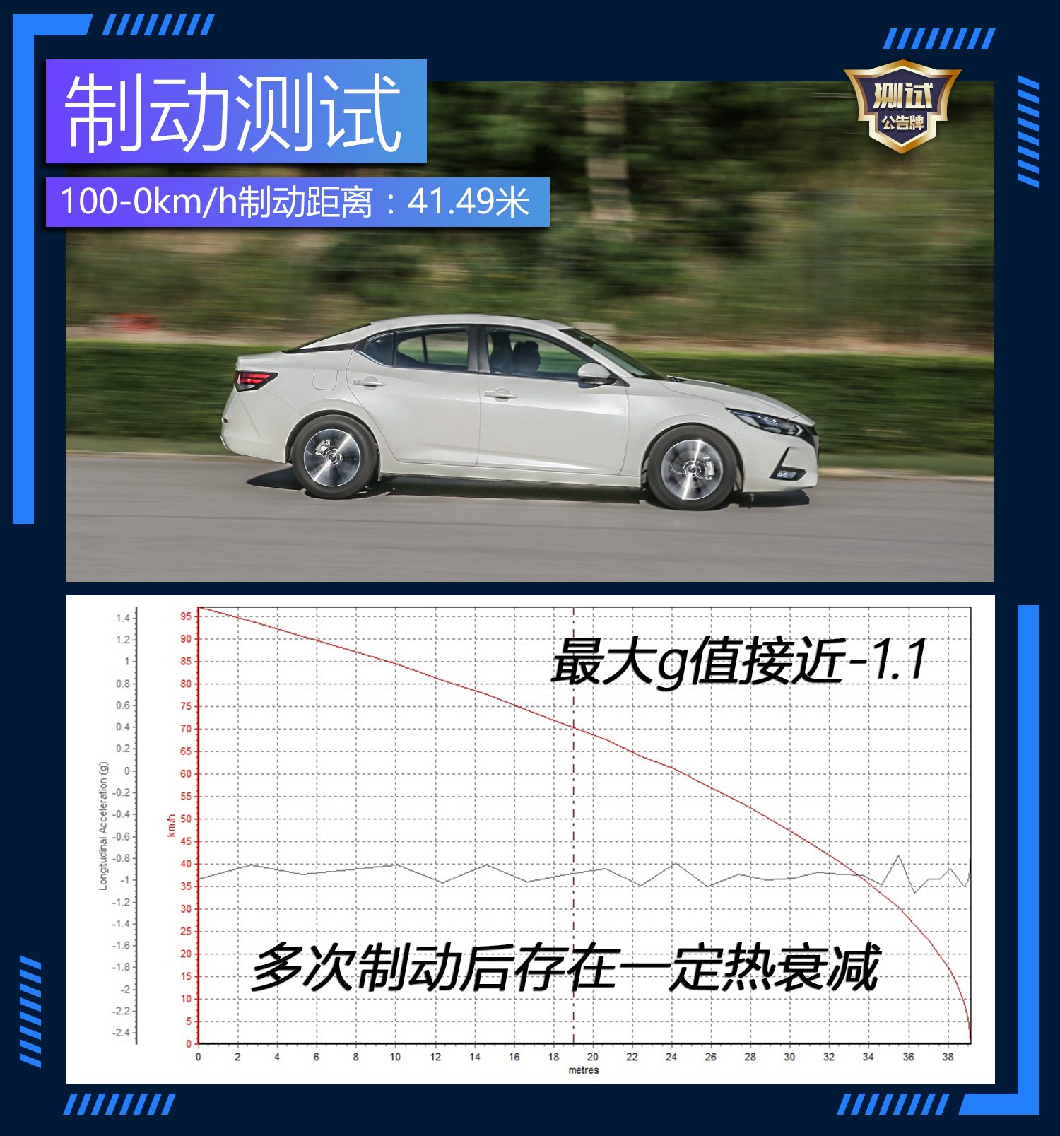 全新底盘日产轩逸,轩逸底盘感觉好软