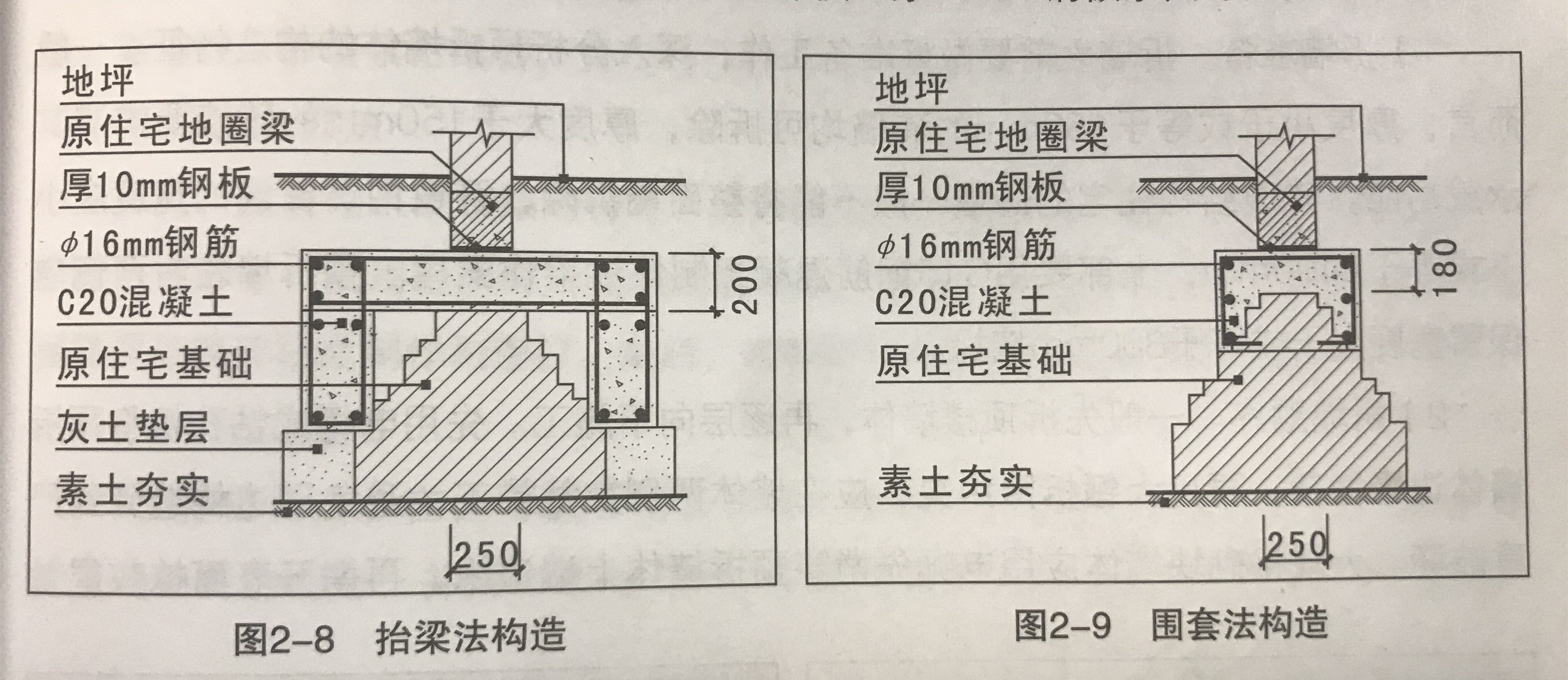 老房基础加固一层加二层,农村老房子不住怕塌怎么办