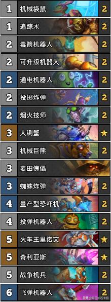 炉石传说平民机械法卡组,炉石传说最新机械法卡组