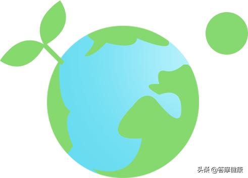 道教针灸艾灸方法,中医灸怎么灸